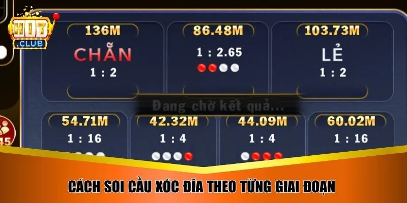 Cách soi cầu xóc đĩa theo từng giai đoạn 